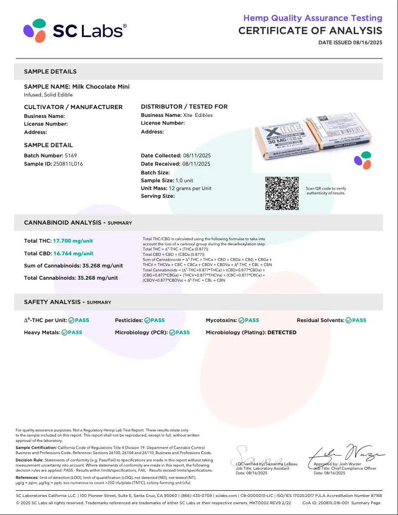 XITE Milk Chocolate Mini