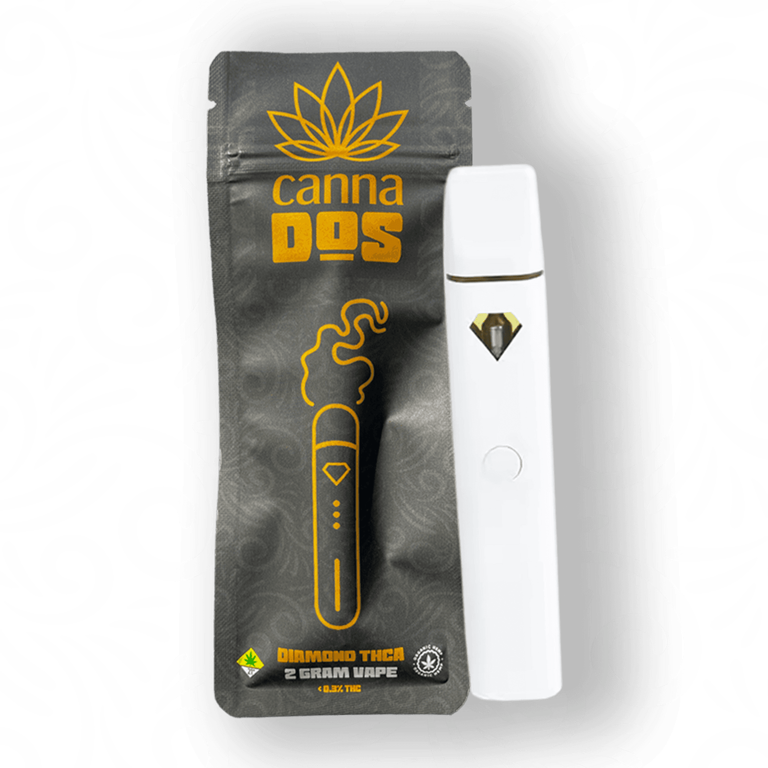 THCa Vapes - Canna Dos