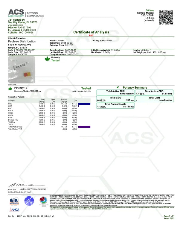 Canna Dos CBD PM Sleep Gummies