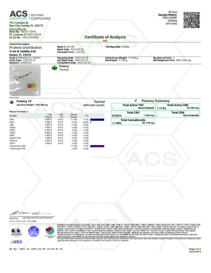 Canna Dos CBD PM Sleep Gummies