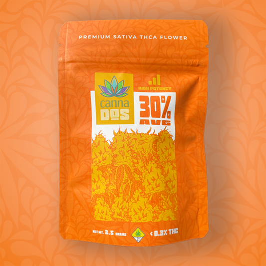 Canna Dos House Sativa