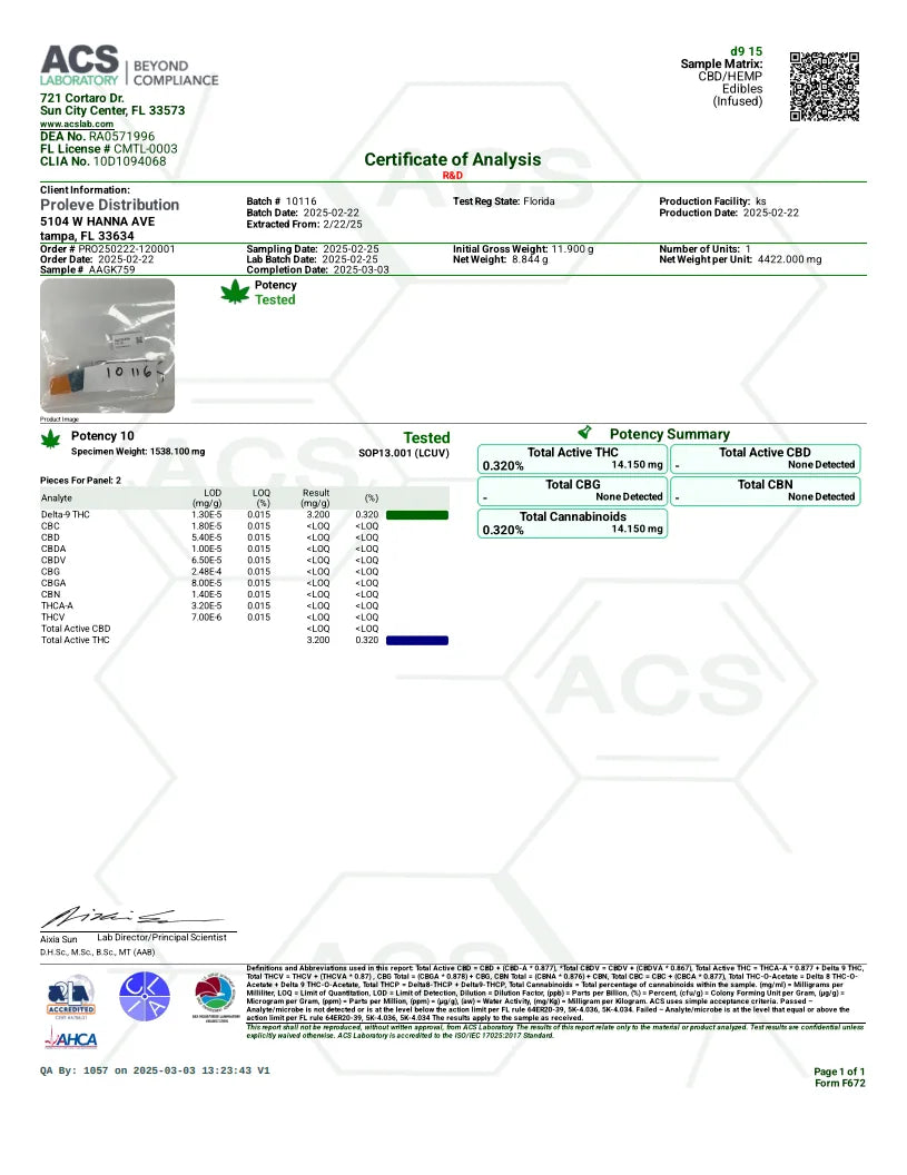 15mg THC Assorted Gummies - 2 Pack
