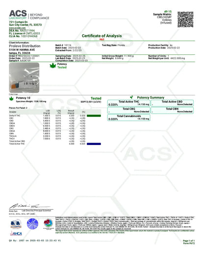 15mg THC Assorted Gummies - 2 Pack