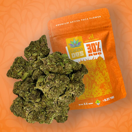 Trop Cherry House Sativa THC Flower