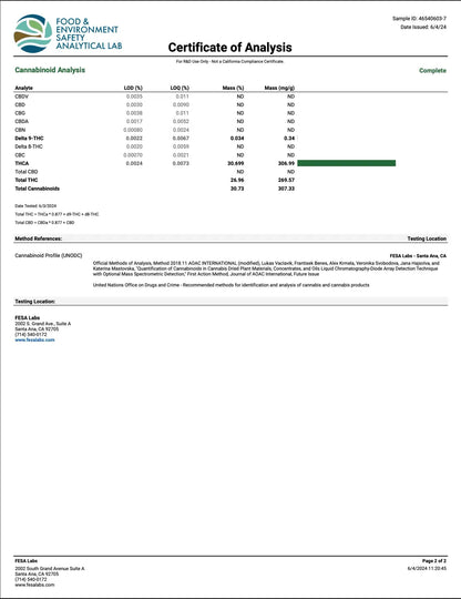Canna Dos House Smalls