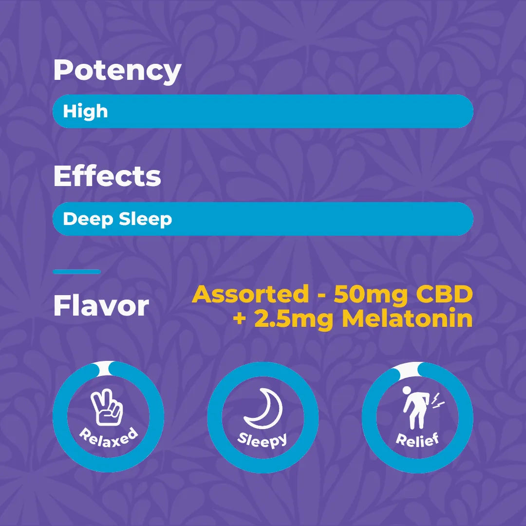 Canna Dos CBD PM Sleep Gummies