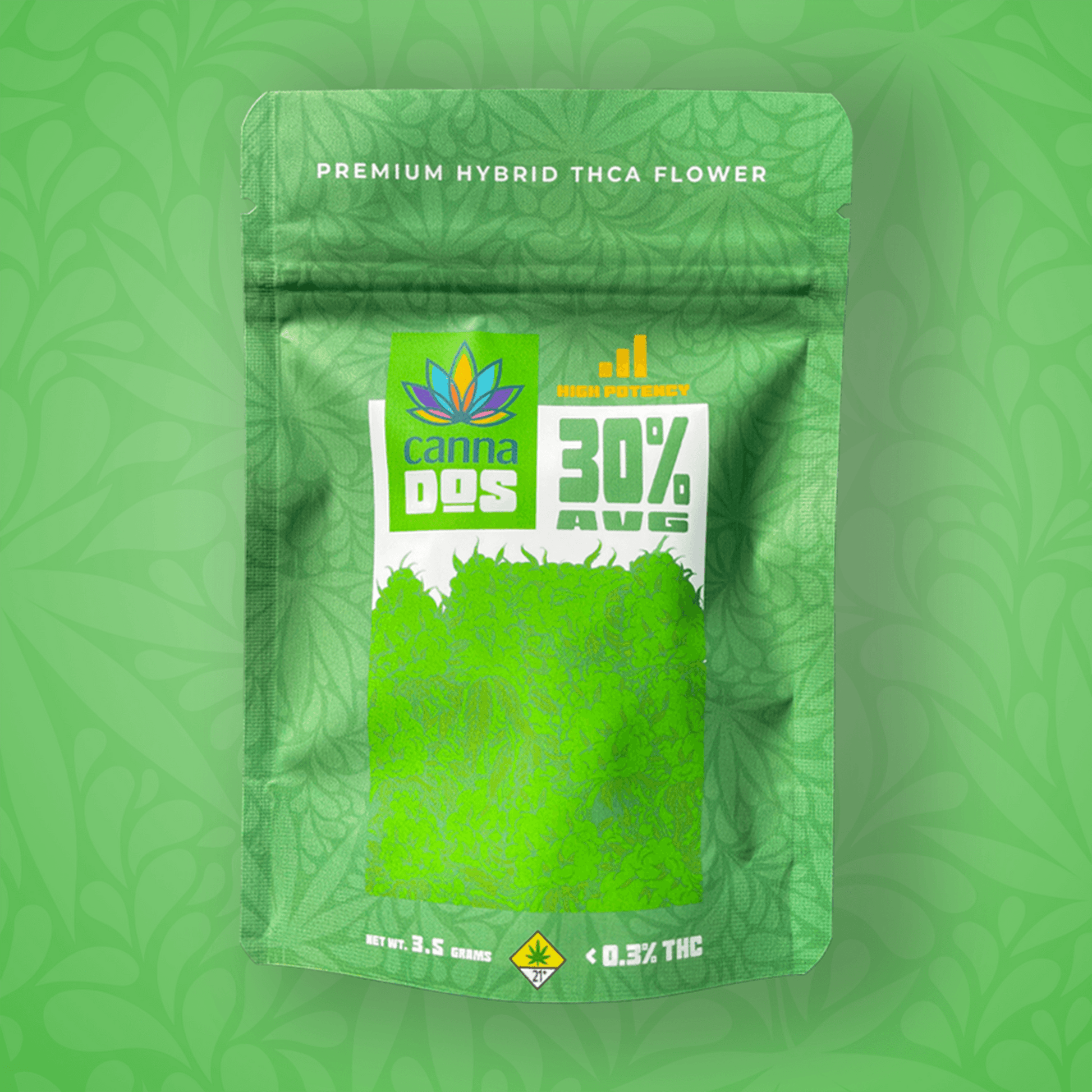 Canna Dos House Hybrid