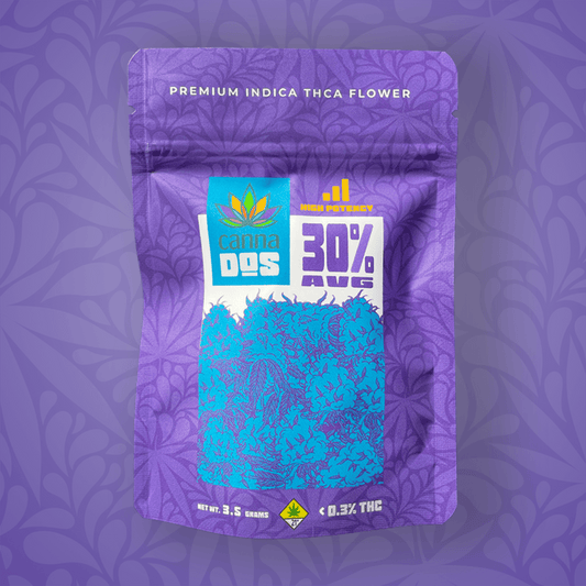 Canna Dos House Indica