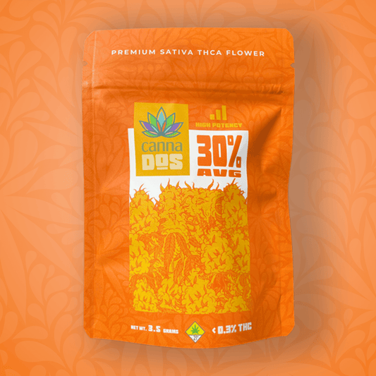 Canna Dos House Sativa