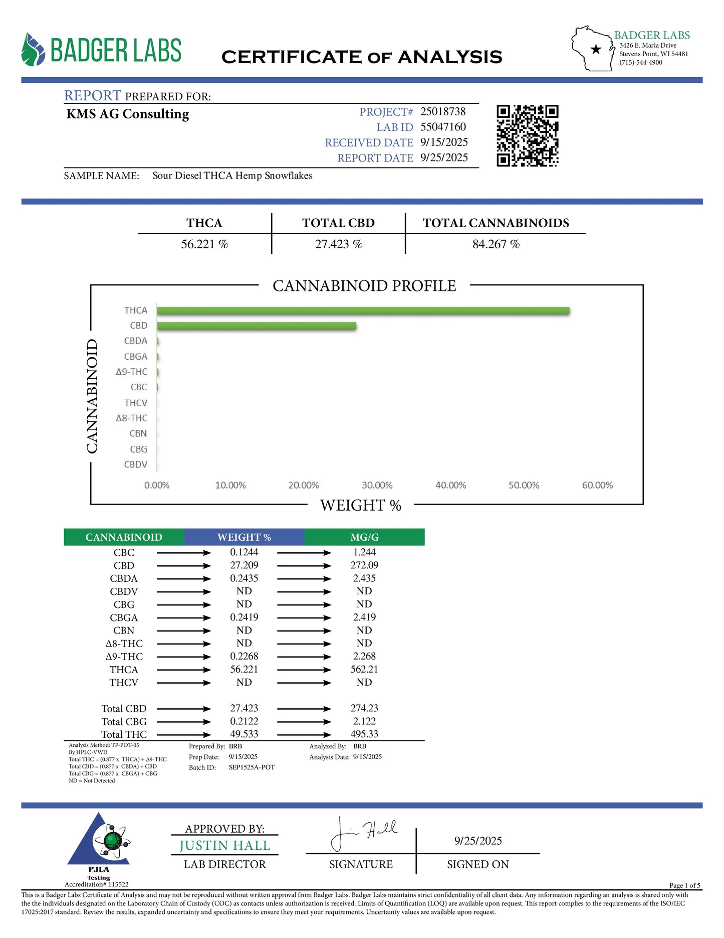 Diamond Encrusted Trop Cherry Pre-Rolls - 3 Pack