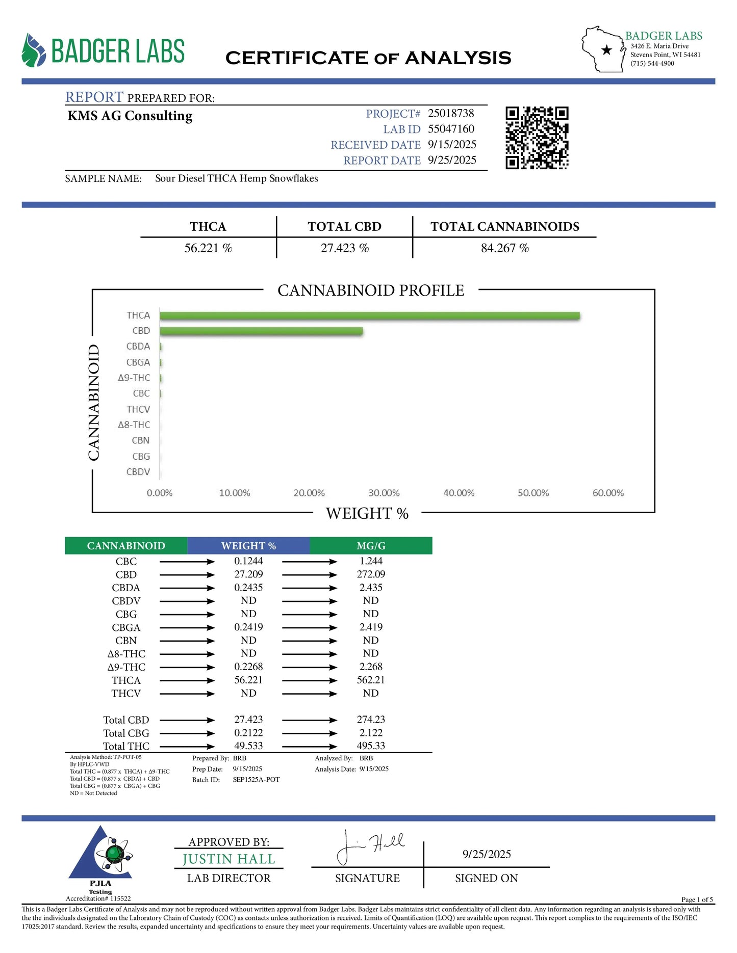 Sour Diesel Snowflakes - 7 Grams